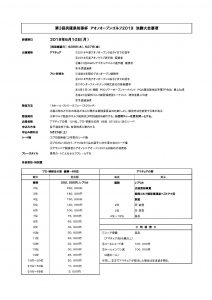 第3回兵庫県知事杯　アオノオープンゴルフ2019__表彰一覧