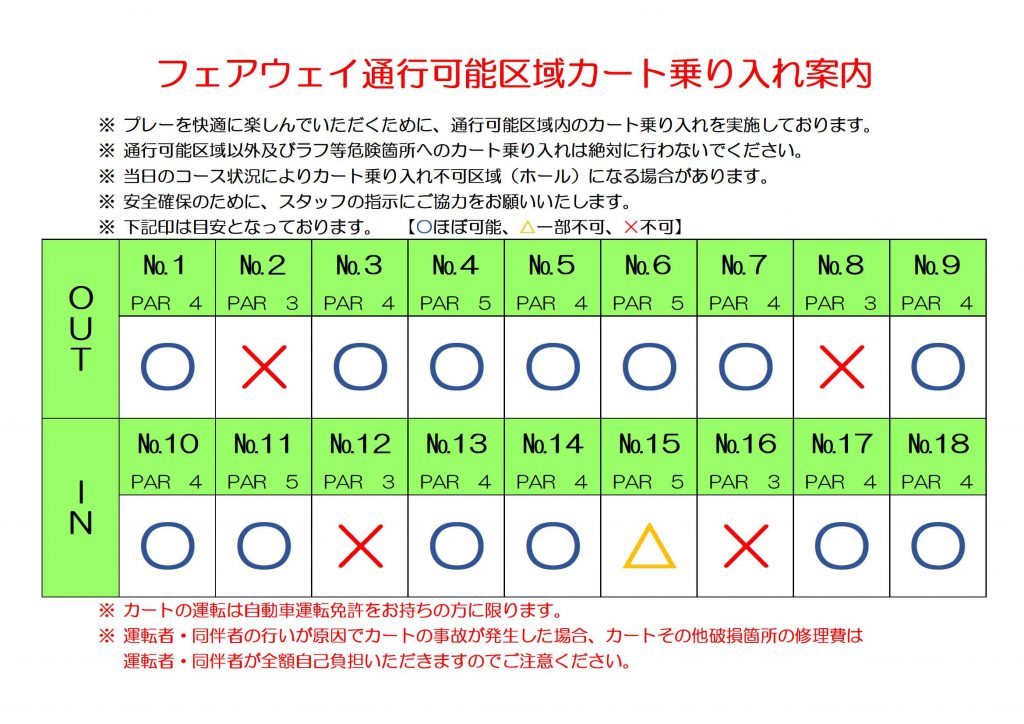 カート乗り入れ案内