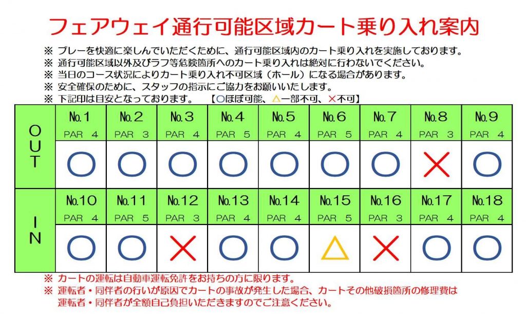 カート乗り入れ案内 (2)